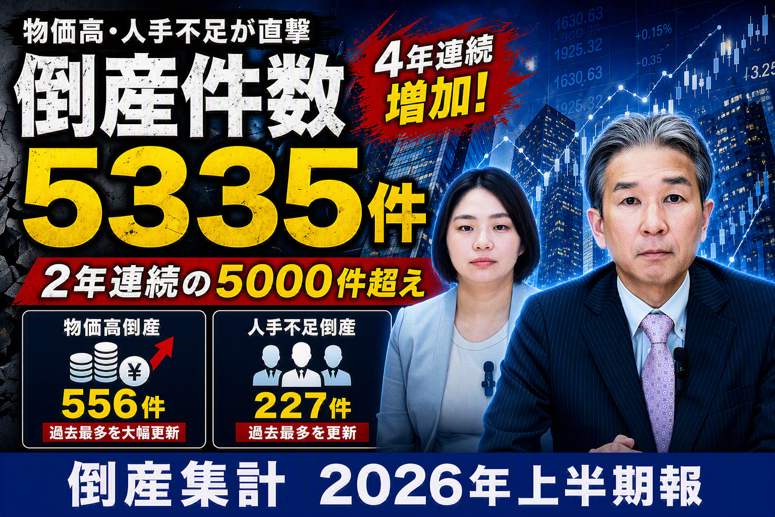 借金