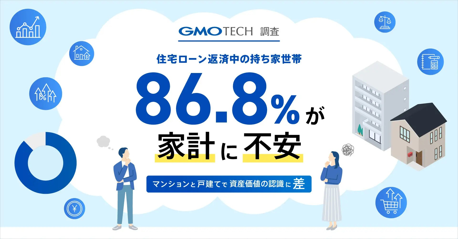 借金