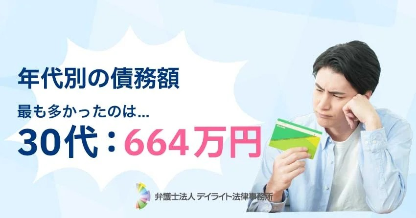 借金