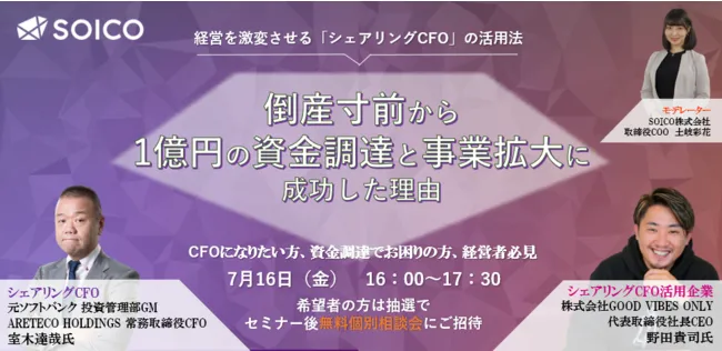 借金